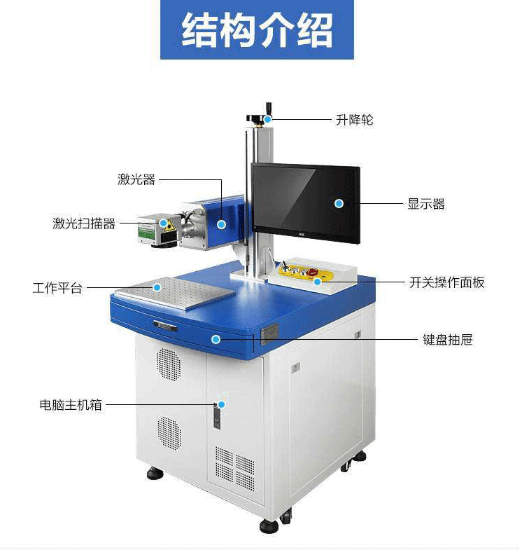 激光噴碼機(jī)在轎車零部件職業(yè)的使用與推行