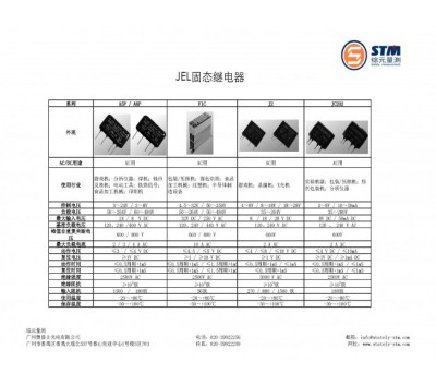 日本制造，固態(tài)繼電器