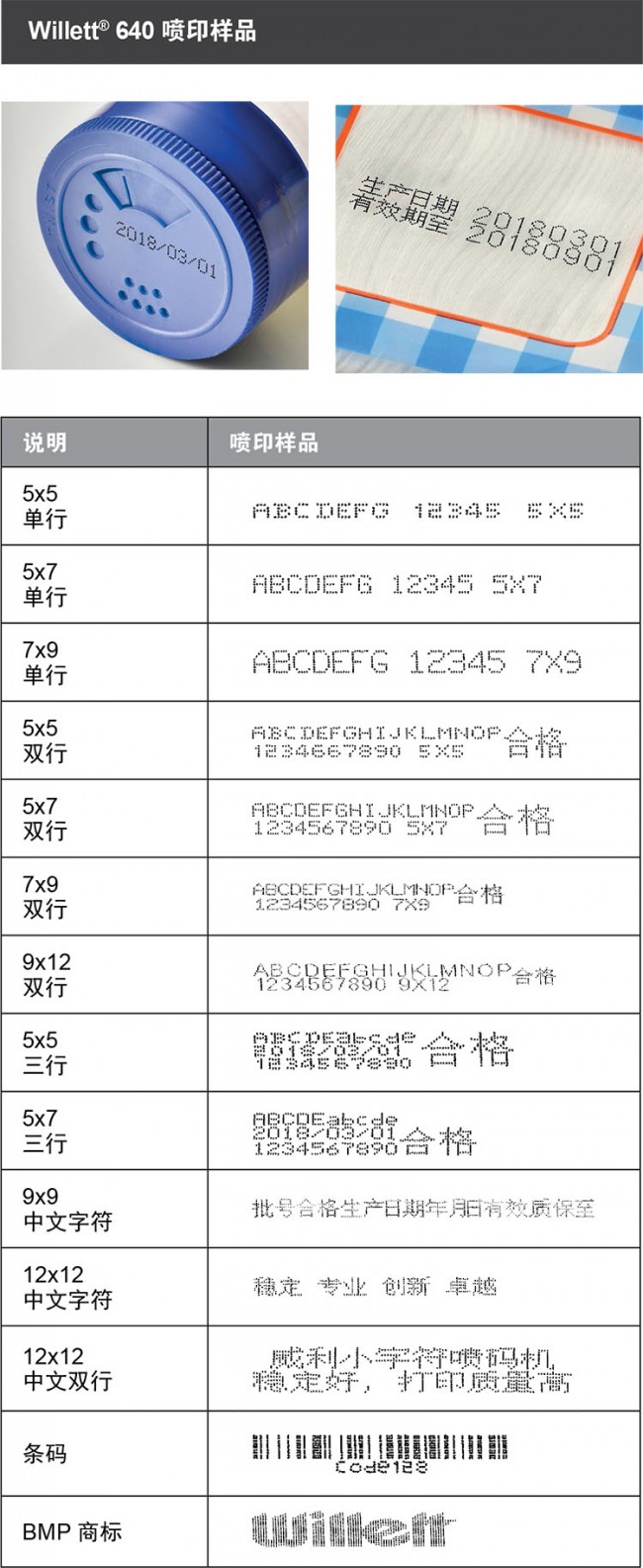 噴碼機(jī)www.jincongjixie.com