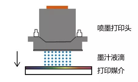 柯尼卡美能達(dá)噴頭