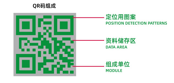 深度截圖_選擇區(qū)域_20200814111328