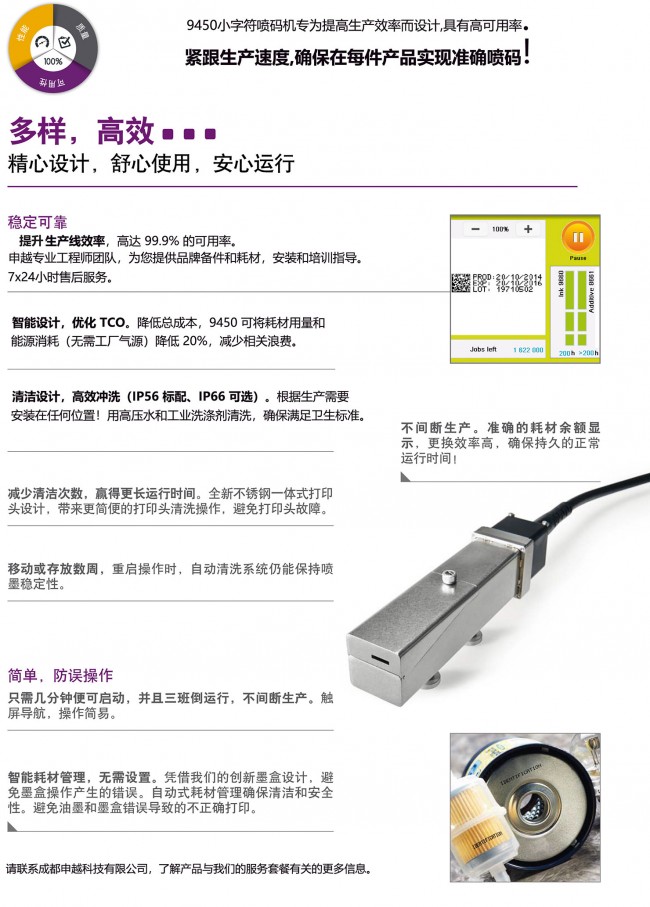 馬肯依瑪士9450小字符噴碼機(jī)2副