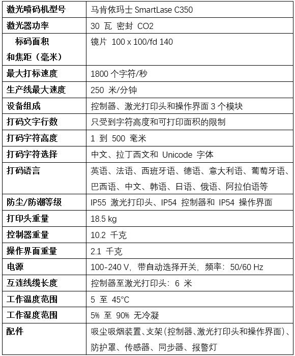 馬肯依瑪士C350二氧化碳激光噴碼機參數(shù)