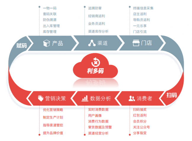 微信圖片_20220408174302