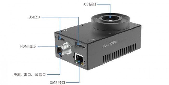 智能相機標注_副本