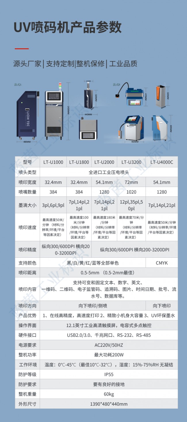 白酒玻璃瓶蓋二維碼UV (5)