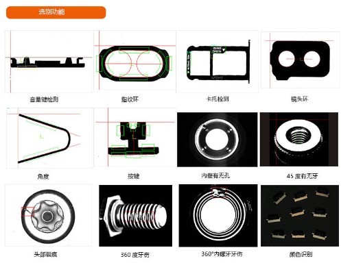 視覺檢測1